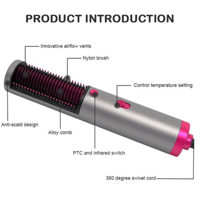 3-in-1 Hot Air Comb – Hair Dryer, Straightener & Curler | Multifunctional Portable Styling Brush
