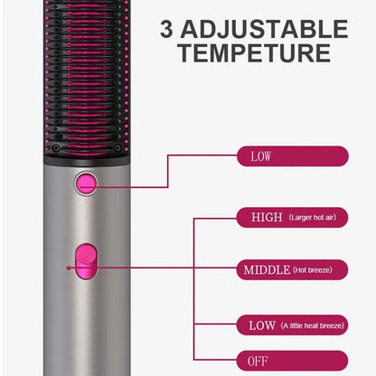 3-in-1 Hot Air Comb – Hair Dryer, Straightener & Curler | Multifunctional Portable Styling Brush